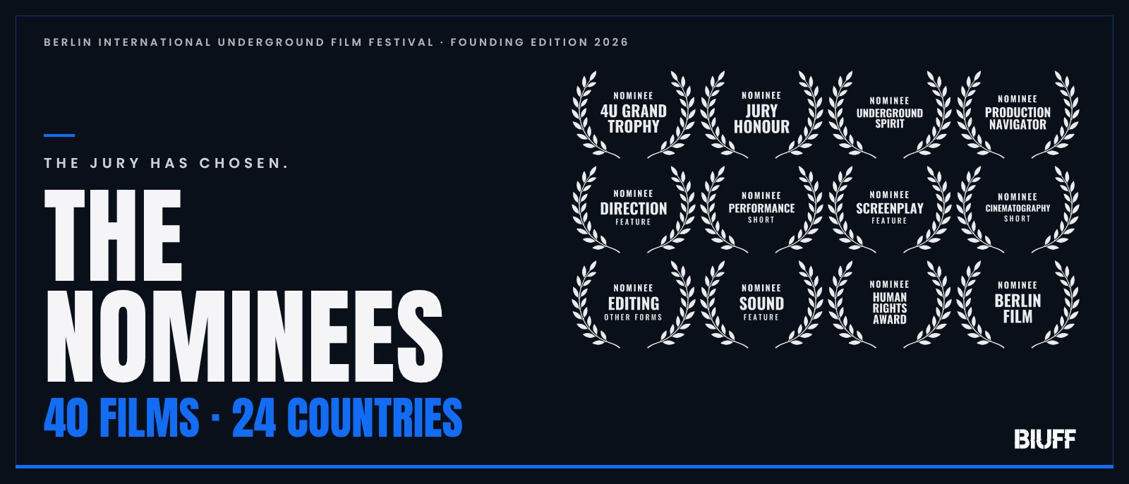 The Nominees of the Founding Edition